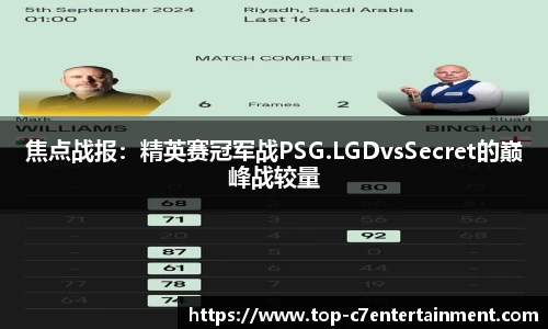 焦点战报:精英赛冠军战PSG.LGDvsSecret的巅峰战较量