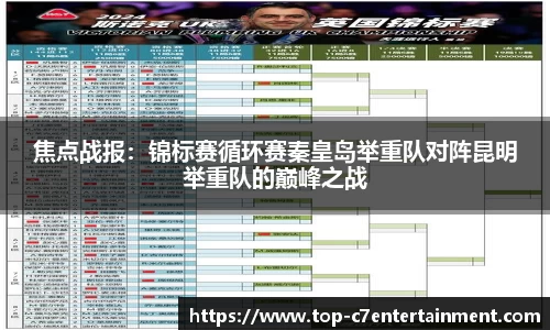 焦点战报:锦标赛循环赛秦皇岛举重队对阵昆明举重队的巅峰之战