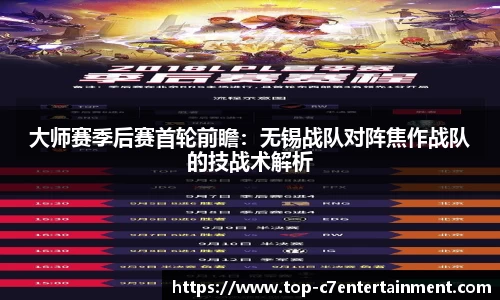 大师赛季后赛首轮前瞻:无锡战队对阵焦作战队的技战术解析