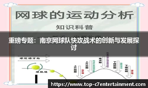重磅专题:南京网球队快攻战术的创新与发展探讨