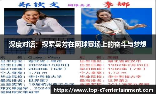 深度对话:探索吴芳在网球赛场上的奋斗与梦想
