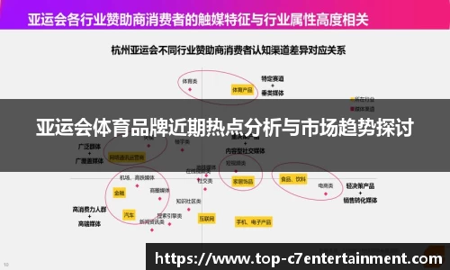 亚运会体育品牌近期热点分析与市场趋势探讨